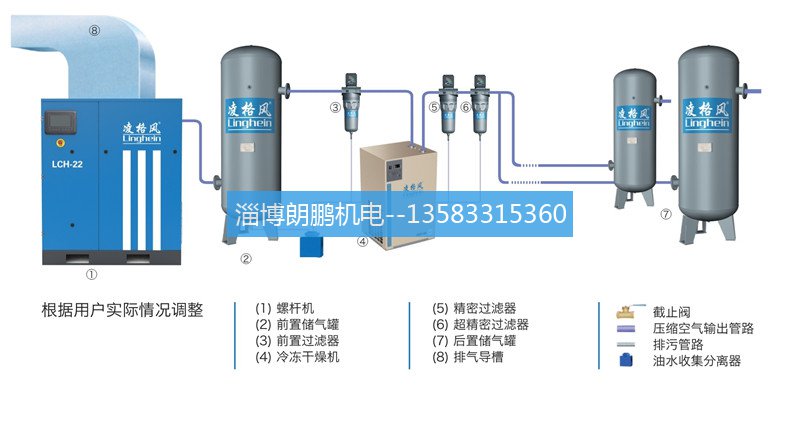 过滤器安装流程图